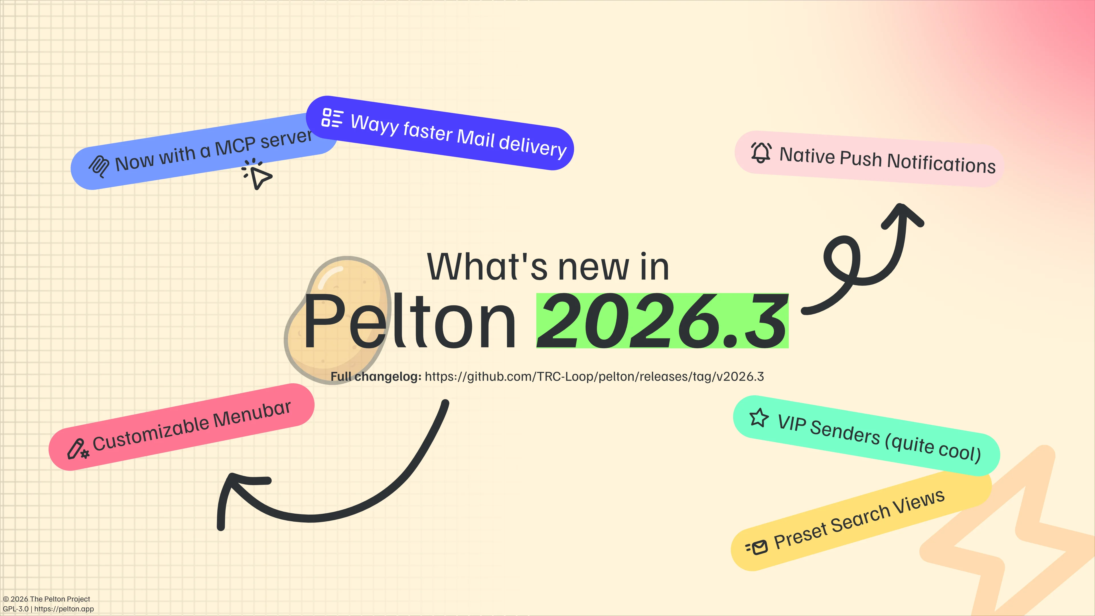 What's new in Pelton 2026.3